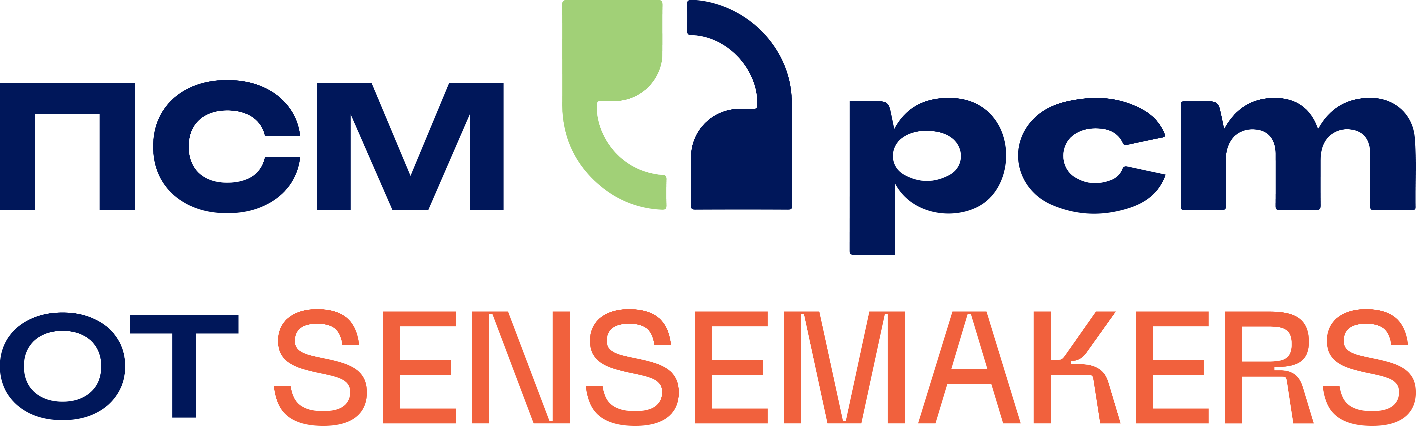 Process Communication Model