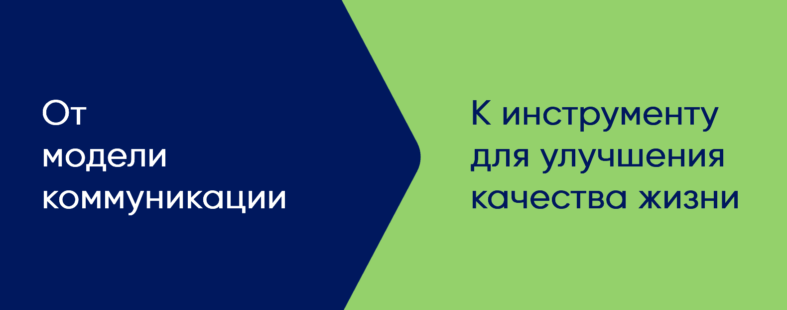 От модели коммуникации к инструменту для улучшения качества жизни